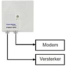 Coax opdruk verdeler 2-voudig IEC - TV splitter