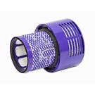 Dyson filter V10/SV12 969082-01, 96908201 Dyson filter V10/SV12 969082-01, 96908201
