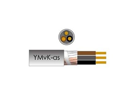 Waskonig YMVKas Grondkabel 3x2,5 mm² - Veilig