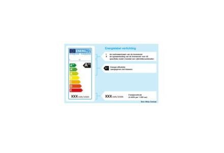 EcoDim LED inbouwspot 5W, IP54, dimbaar zwart
