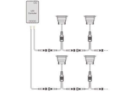 RGB-CCT mini downlighter 3W 12V RGB+2700-2200K
